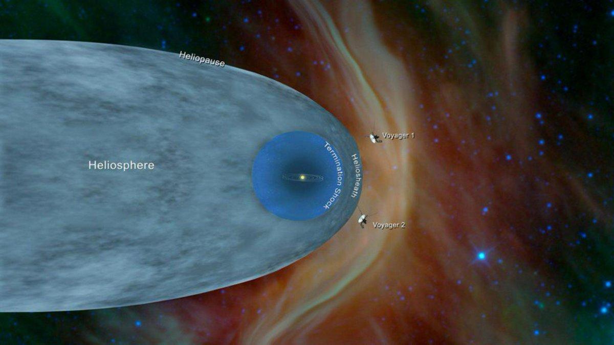 sonda voyager 2