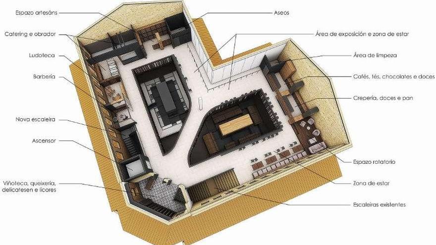 Proyecto del piso superior del mercado, donde se sitúa el lugar de encuentro.  // Rural Consulting / E.G.