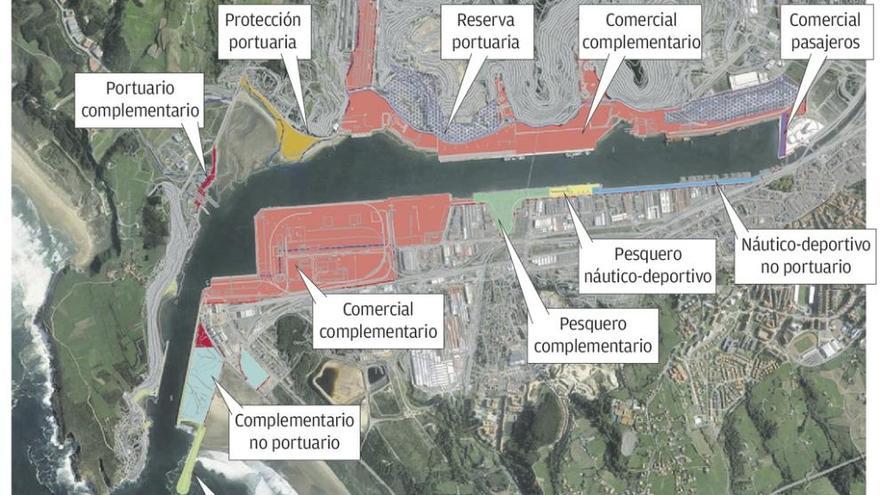 La Autoridad Portuaria abre la puerta a la urbanización del entorno de San Juan