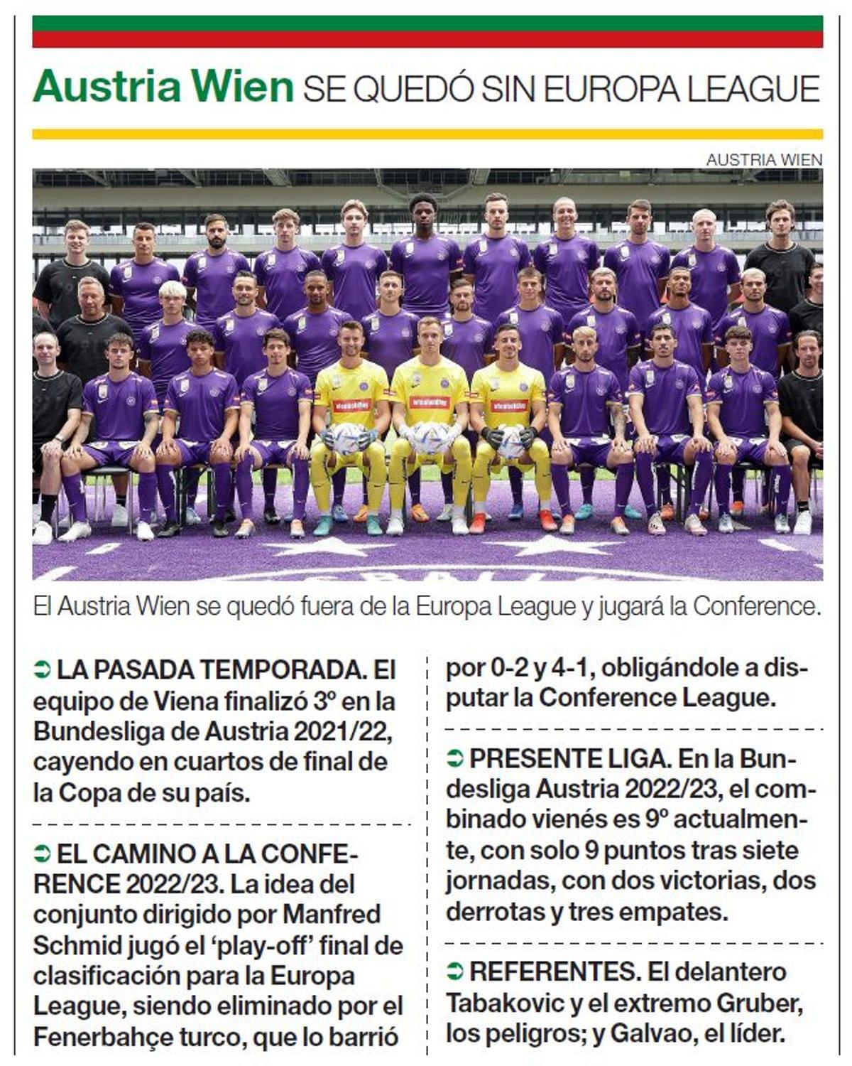 Austria Wien, integrante en el Grupo del Villarreal.