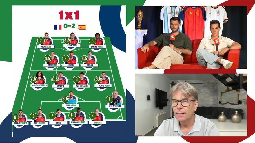 El análisis de David Bernabeu sobre la victoria de España I Sport Mundial 1x21