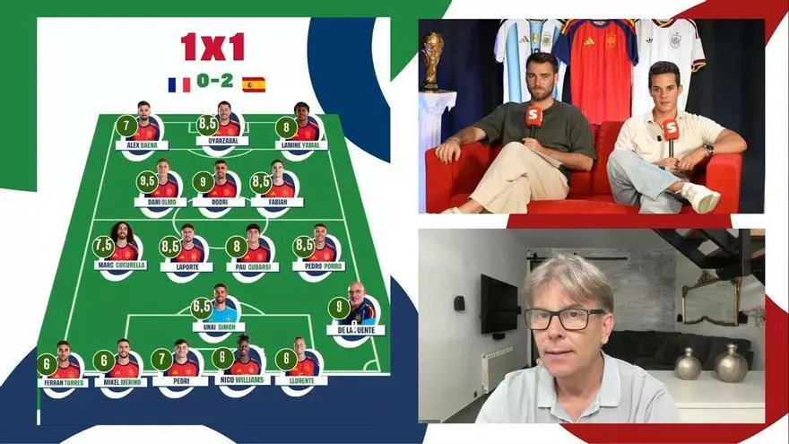 El análisis de David Bernabeu sobre la victoria de España