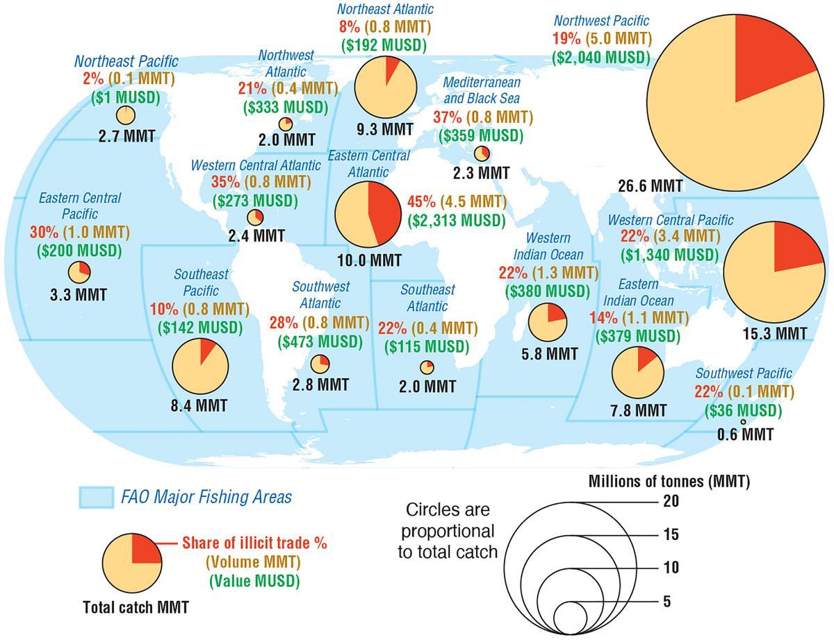 Volumen de pesca y proporción de pesca ilegal (en rojo) en el mundo