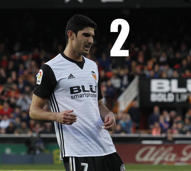 Gonçalo Guedes (VCF)   Precio: 40'9 millone