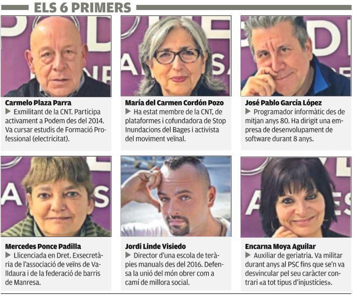 Podem es presentarà a Manresa el 26-M amb el feminisme com estendard