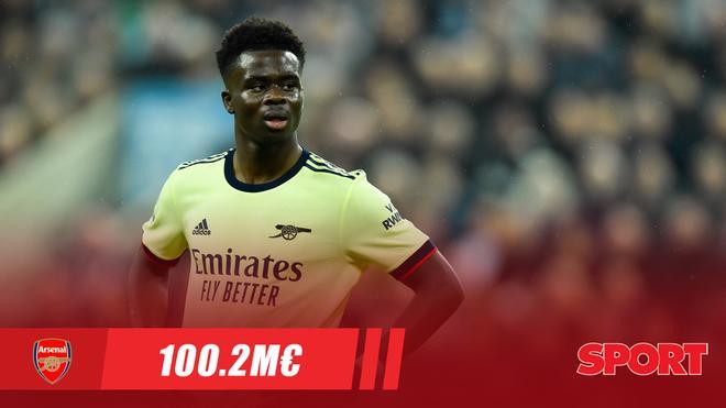 Bukayo Saka