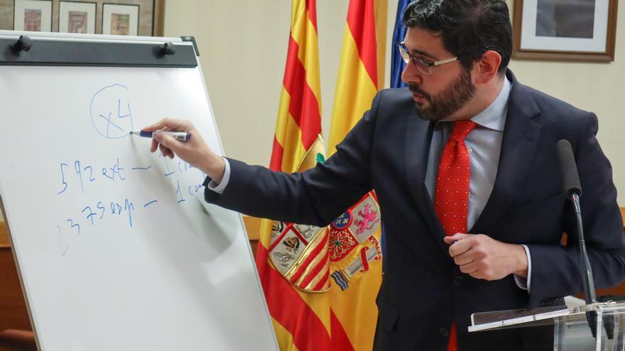 Nolasco acusa directamente a los inmigrantes del aumento de la violencia de género en Aragón