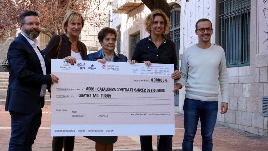 L&#039;Acústica genera un impacte econòmic de 2,5 milions a Figueres