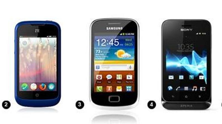 Smartphones &#039;low-cost&#039;