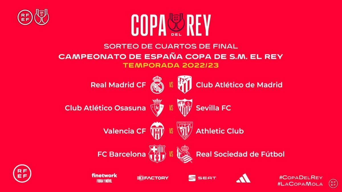 Real Madrid - Atlético y Barcelona - Real Sociedad, en cuartos de Copa