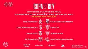 Así quedan los emparejamientos de la Copa del Rey