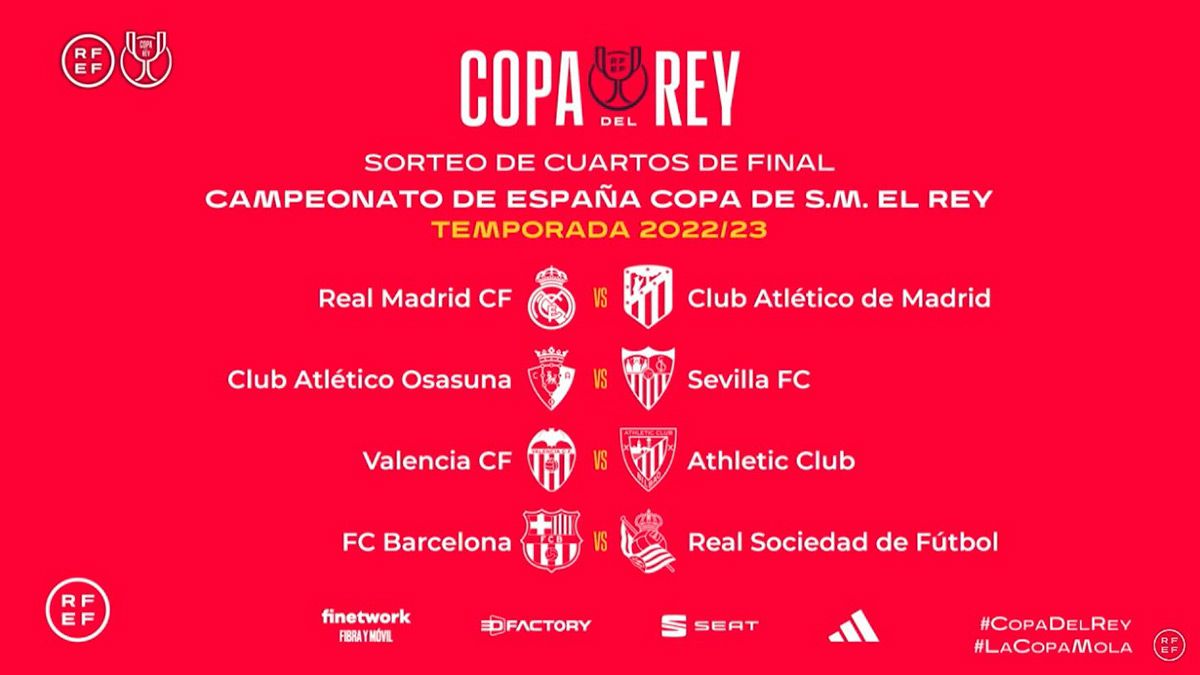 Sorteo de la copa del rey 2022 2023