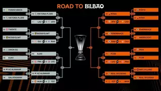 Roma - Athletic y Real Sociedad - Manchester United, en los octavos de la Europa League