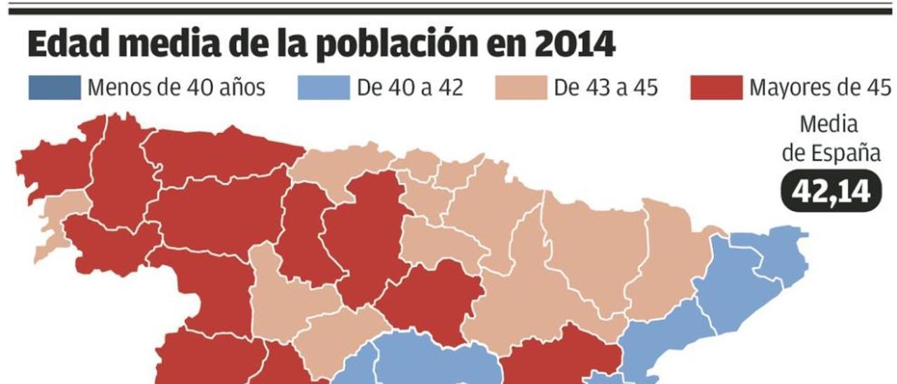 El gran desafío poblacional