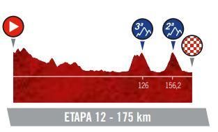 Etapa 12