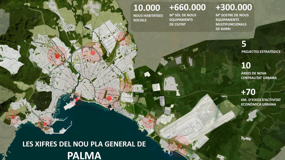 Las cifras del nuevo Plan General de Ordenación Urbana de Palma.