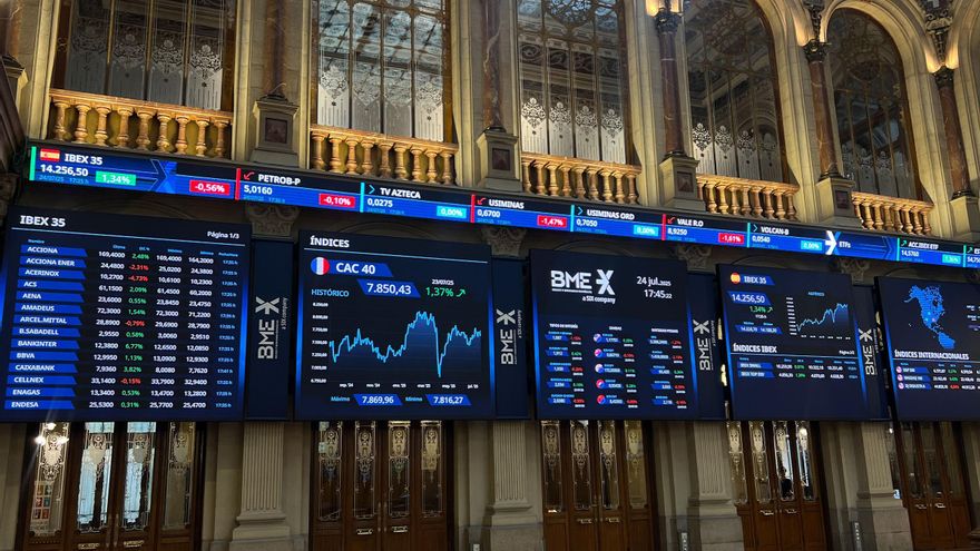 El IBEX 35 se toma un respiro tras siete sesiones al alza y cierra por debajo de los 14.900 puntos