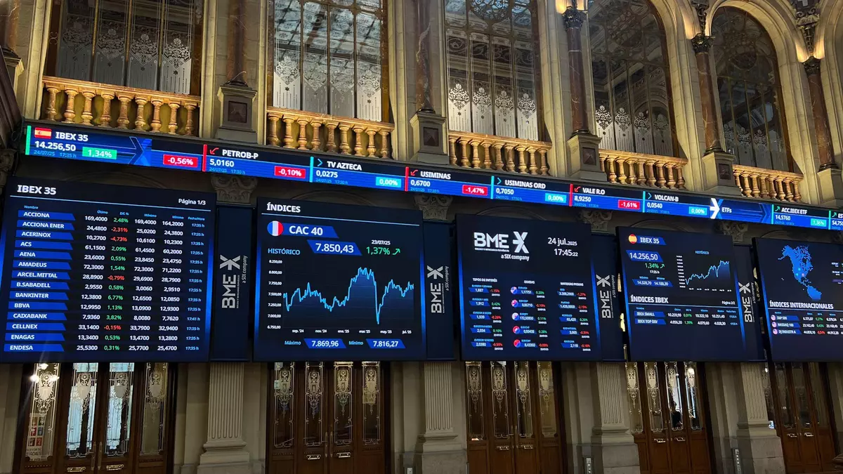 El IBEX 35 se toma un respiro tras siete sesiones al alza y cierra por debajo de los 14.900 puntos