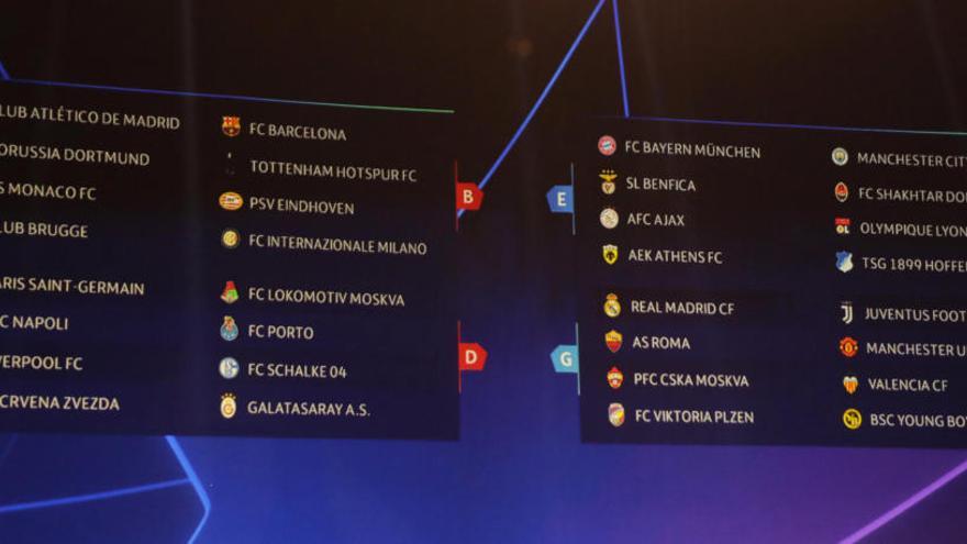 Una pantalla con los grupos de la Champions League.