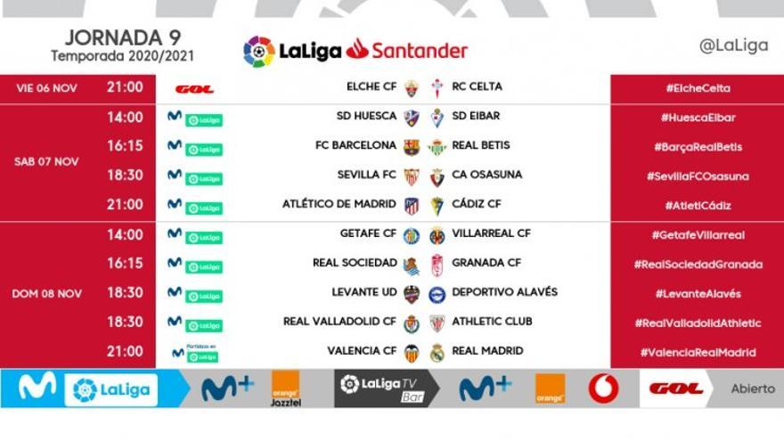 Horarios de la jornada 9 de LaLiga Santander de Primera División