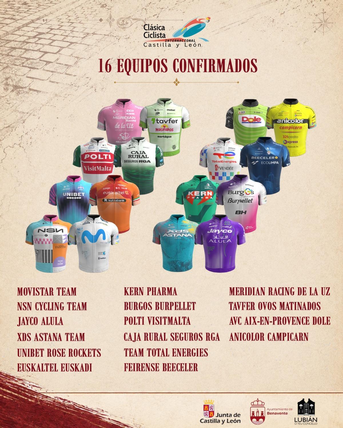 Equipos de la Clásica Castilla y León 2026 de ciclismo.