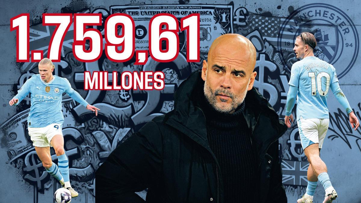 Las primeras palabras de Nico González como nuevo jugador del Manchester City