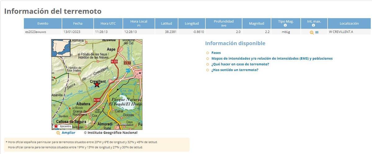 Información facilitada por el IGN con los datos del terremoto