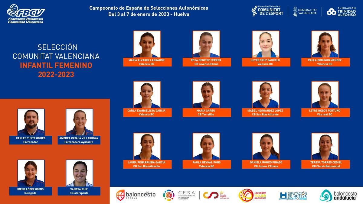 Selección Infantil Femenino de la Comunitat Valenciana.