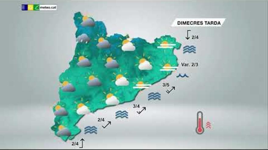 Quin temps farà per Tots Sants?