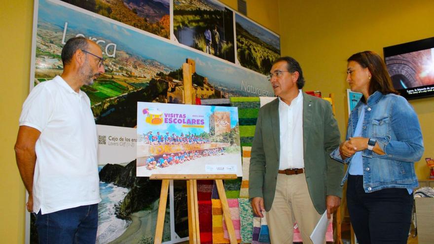 Presentación del programa de visitas escolares de Lorca. | AYTO. LORCA