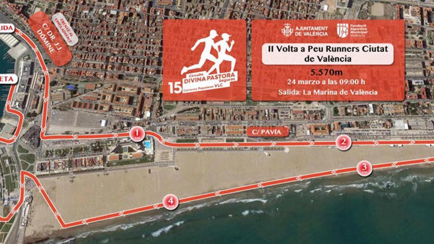 Recorrido de la Volta a Peu Runners Ciutat de València.