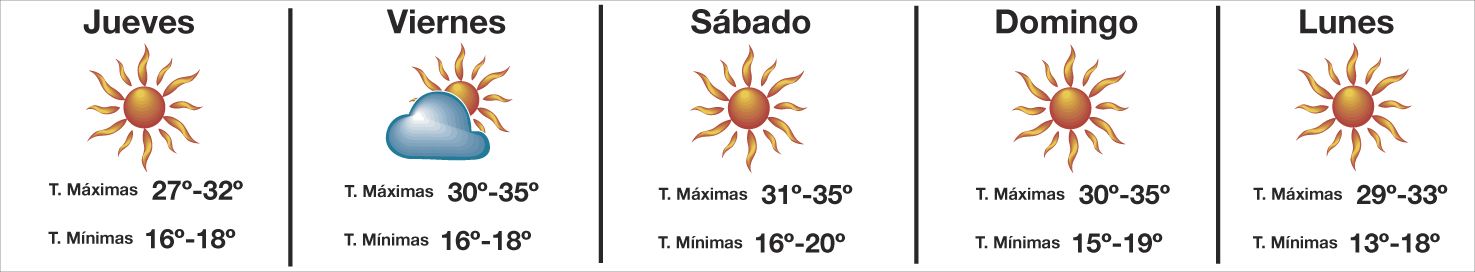 Previsión meteorológica para los próximos días en Extremadura