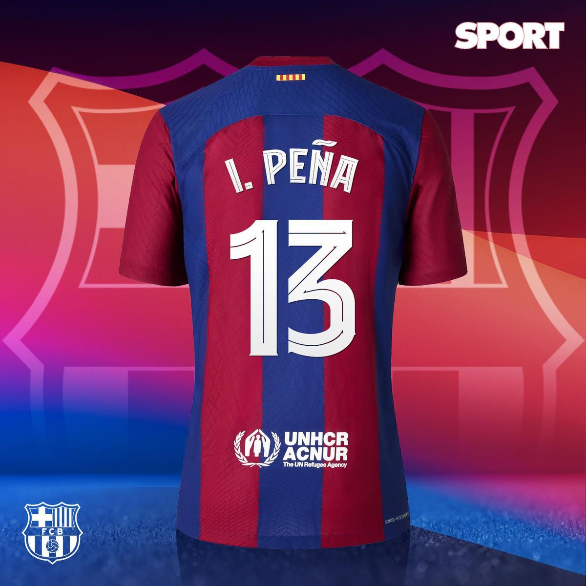 Los dorsales inscritos del Barça 2023/24 Los dorsales inscritos del Barça 2023/24