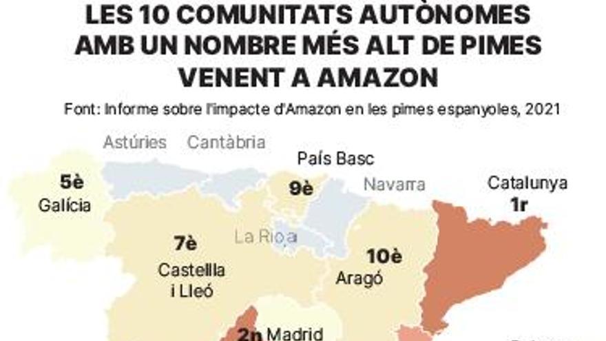 L’Espanya despoblada creix a Amazon