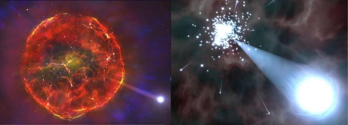 Posibles escenarios de formación de estrellas masivas fugitivas.