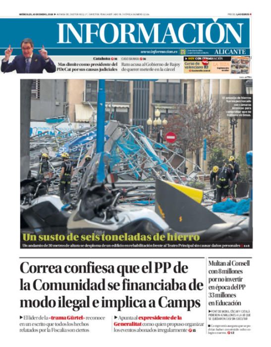 Estas han sido las portadas más destacadas de INFORMACIÓN en 2018