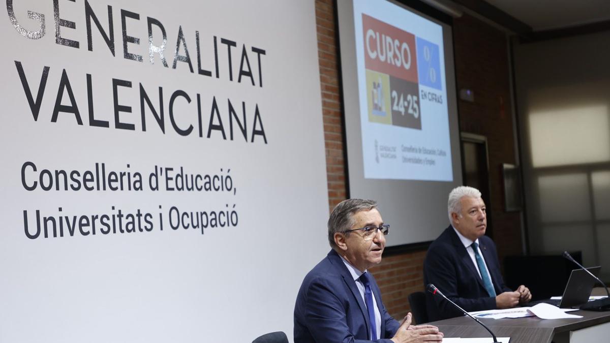 El conseller de Educación José Antonio Rovira y el secretario autonómico Daniel McEvoy.