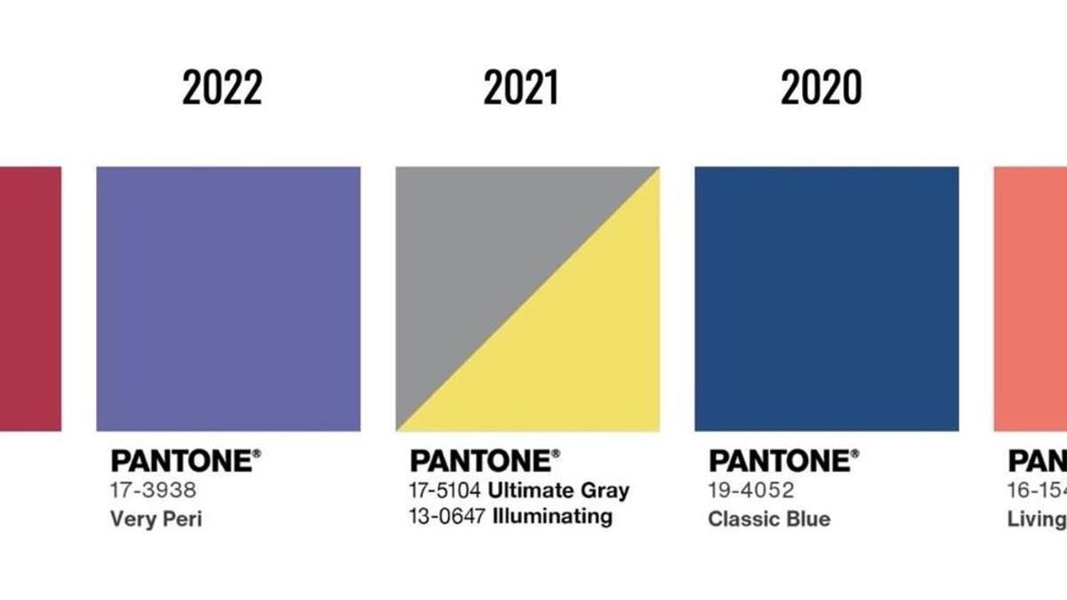 Evolución de los Pantone desde 2018 hasta 2024.