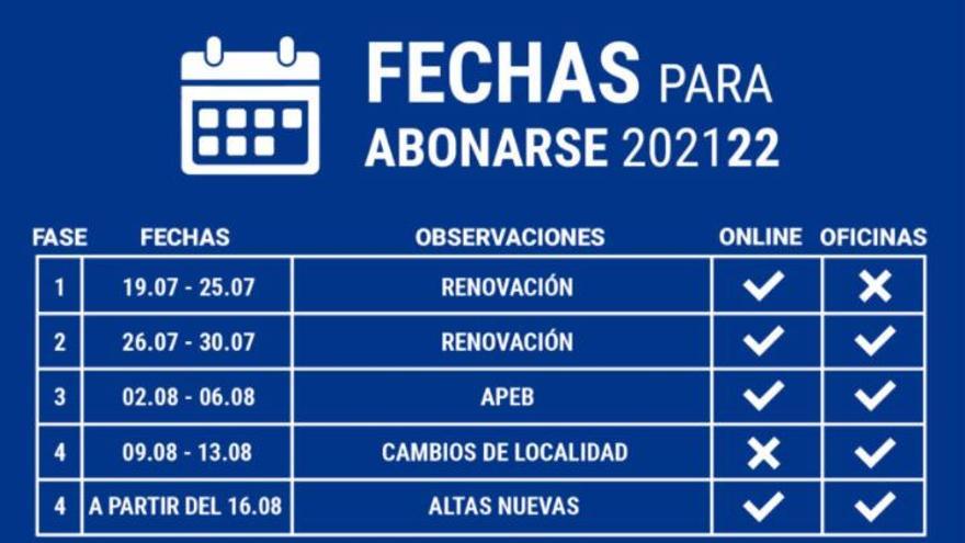 Las fechas para abonarse al Atlético Baleares.