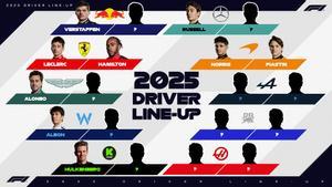 La parrilla provisional de la F1 en 2025