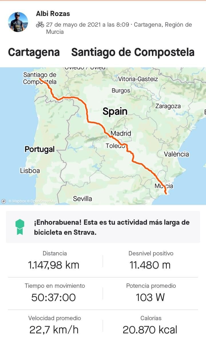 Mapa de la ruta y tiempo empleado.