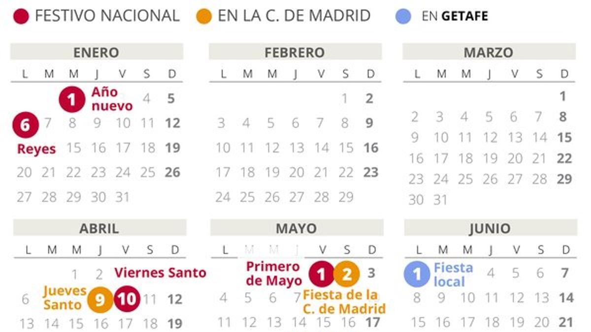 Calendario laboral Getafe 2020