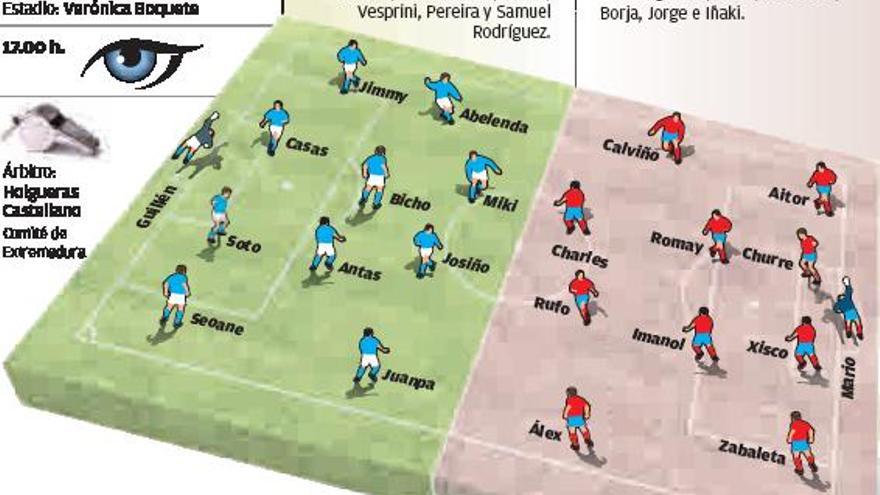 Derbi para dar un golpe en la mesa 