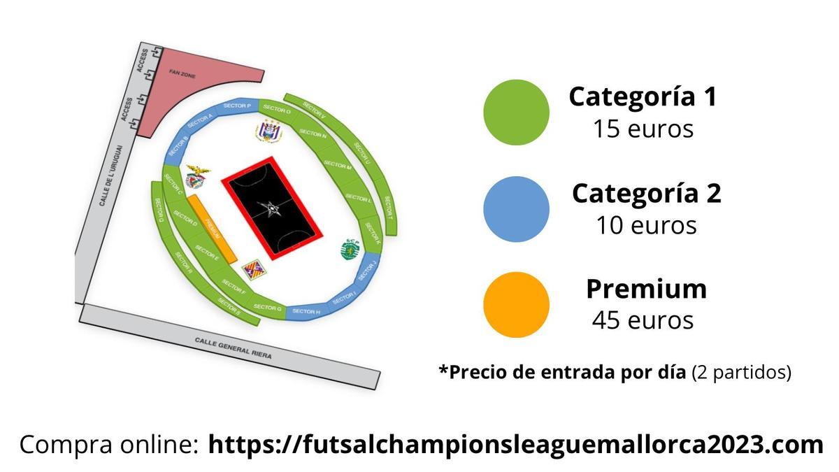 Palma Futsal: Estos son los precios de las entradas de la Final Four de la  Champions de fútbol sala