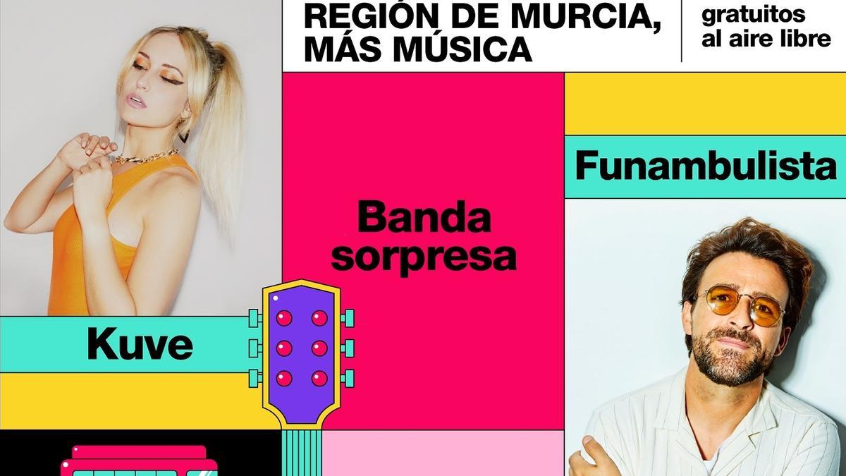 Imagen del cartel de bandas murcianas con motivos Fitur 2022