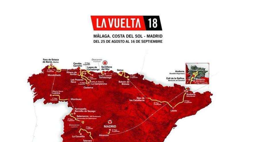 La Vuelta vuelve a presentar un duro recorrido de montaña