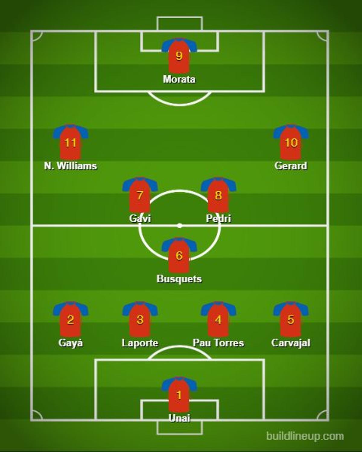 La convocatoria completa de los lectores de SUPER para el Mundial de Catar: