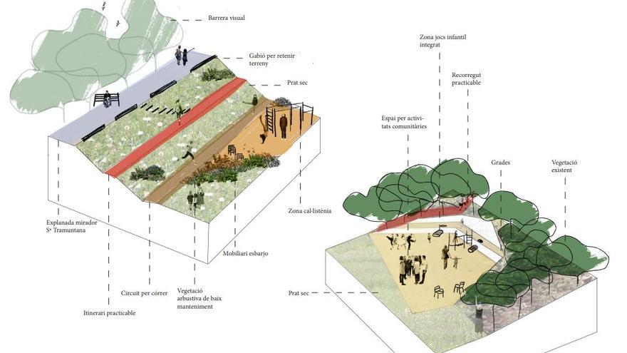 Presentan a los vecinos el proyecto de área recreativa de Can Garriga en Marratxí