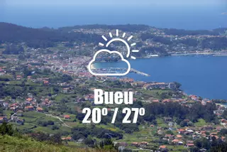 El tiempo en Bueu: previsión meteorológica para hoy, domingo 10 de agosto
