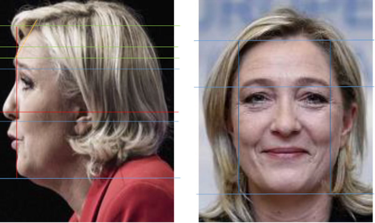 Análisis del rostro de Marine Le Pen